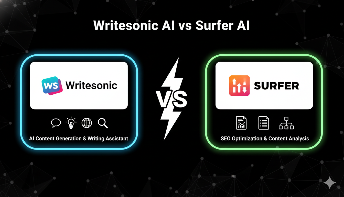 Writesonic vs Surfer AI comparison for SEO content workflows